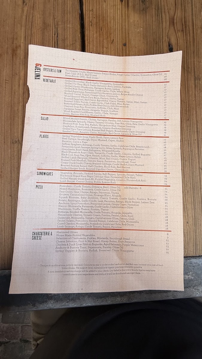 Gjelina Menu - Image 6